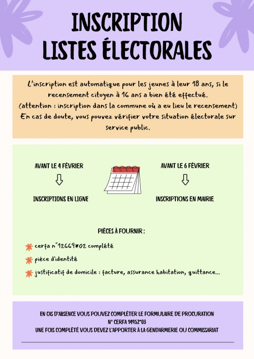 INSCRIPTION LISTES ELECTORALES.jpg